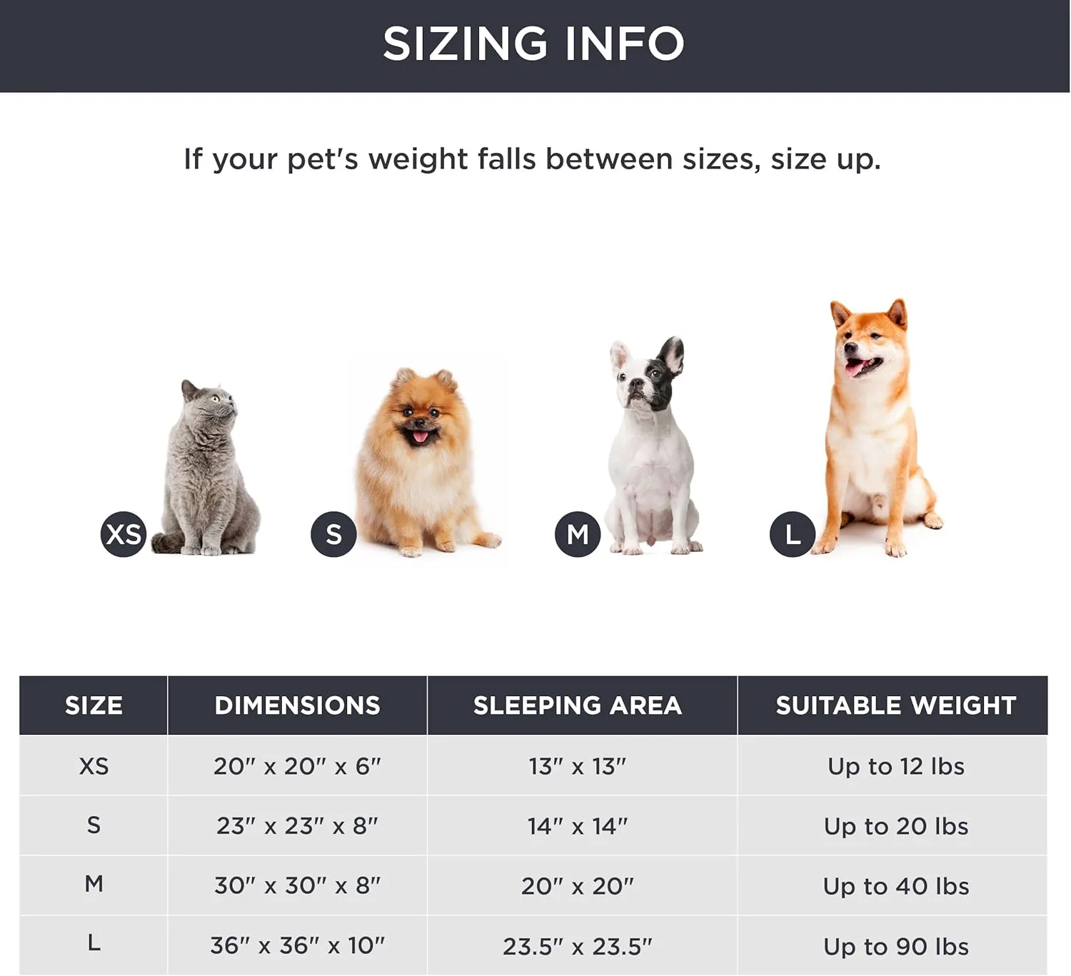 Bedsure Dog Bed for Small Dogs - Donut Pet Bed for Puppy Kitten with Anti Slip Bottom, Round Sherpa Dog Beds with Washable Removable Cover, Cream, 23x23x8 inches