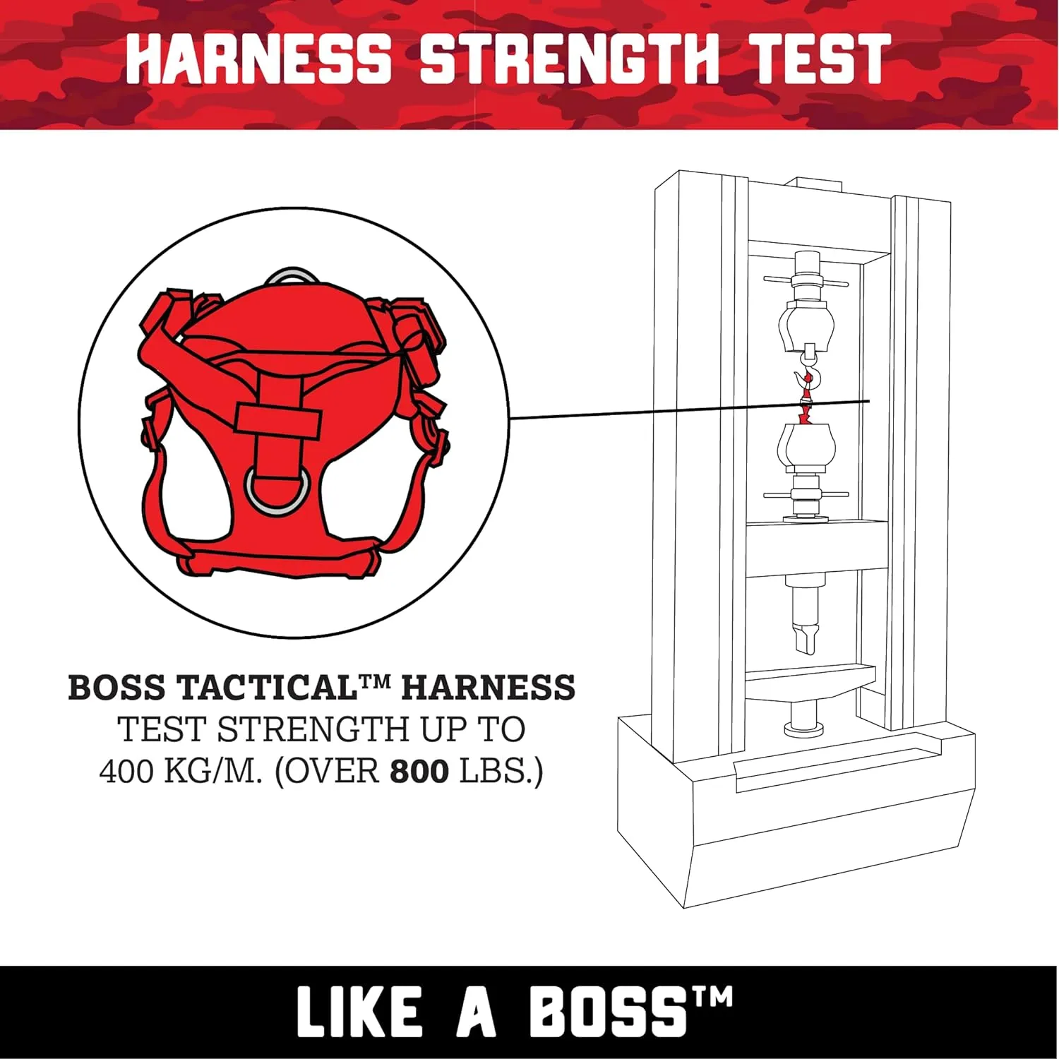 Boss Dog Black Tactical Dog Harness