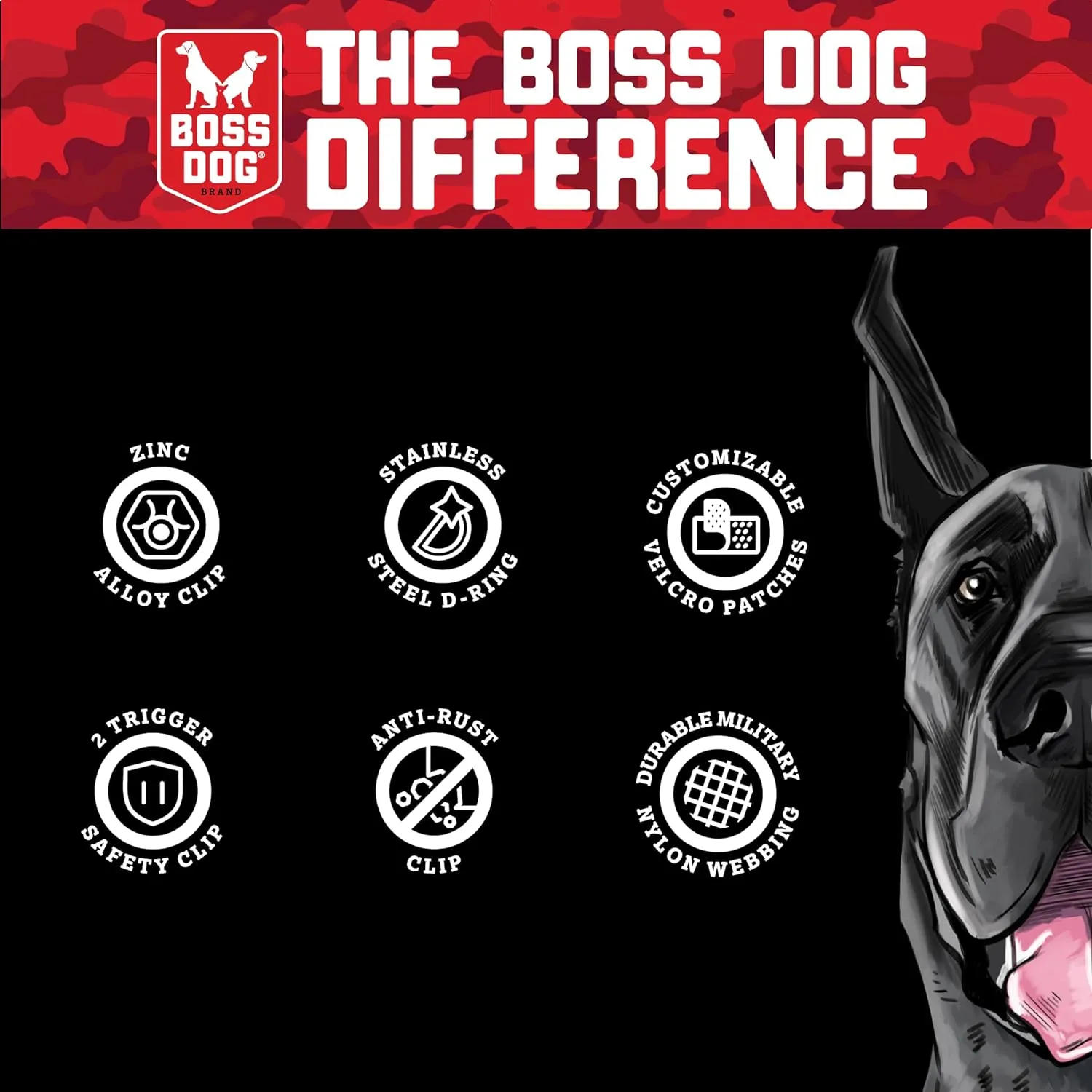Boss Dog Black Tactical Dog Harness