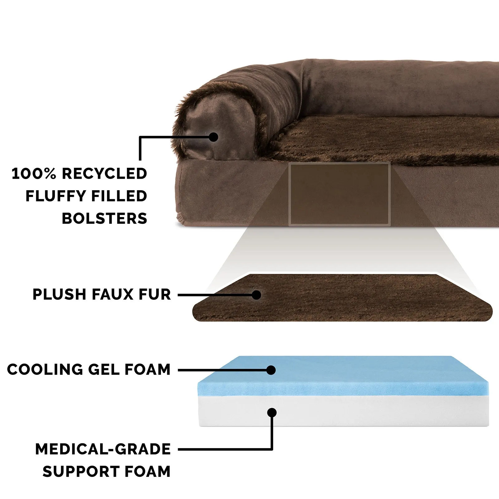 Deluxe L-Shaped Chaise Lounge for Dogs & Cats Pet Bed
