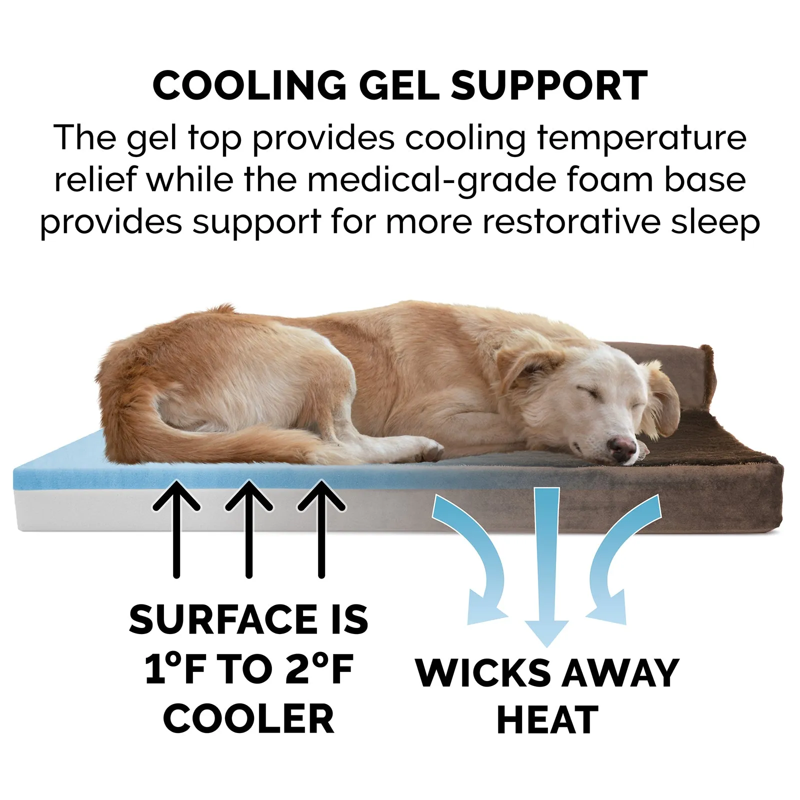 Deluxe L-Shaped Chaise Lounge for Dogs & Cats Pet Bed
