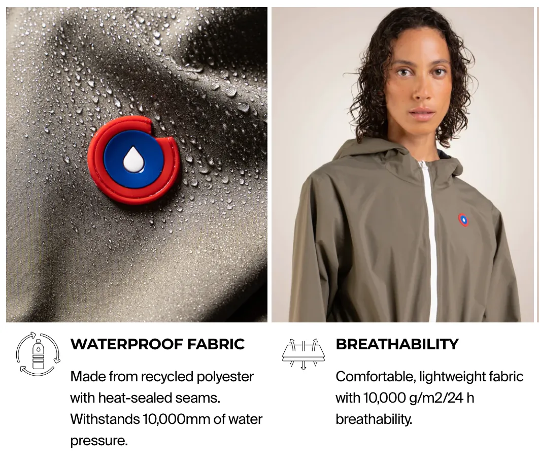 Flotte 22069 raincoat, Freedom cape SALE Sizes S, L, XL