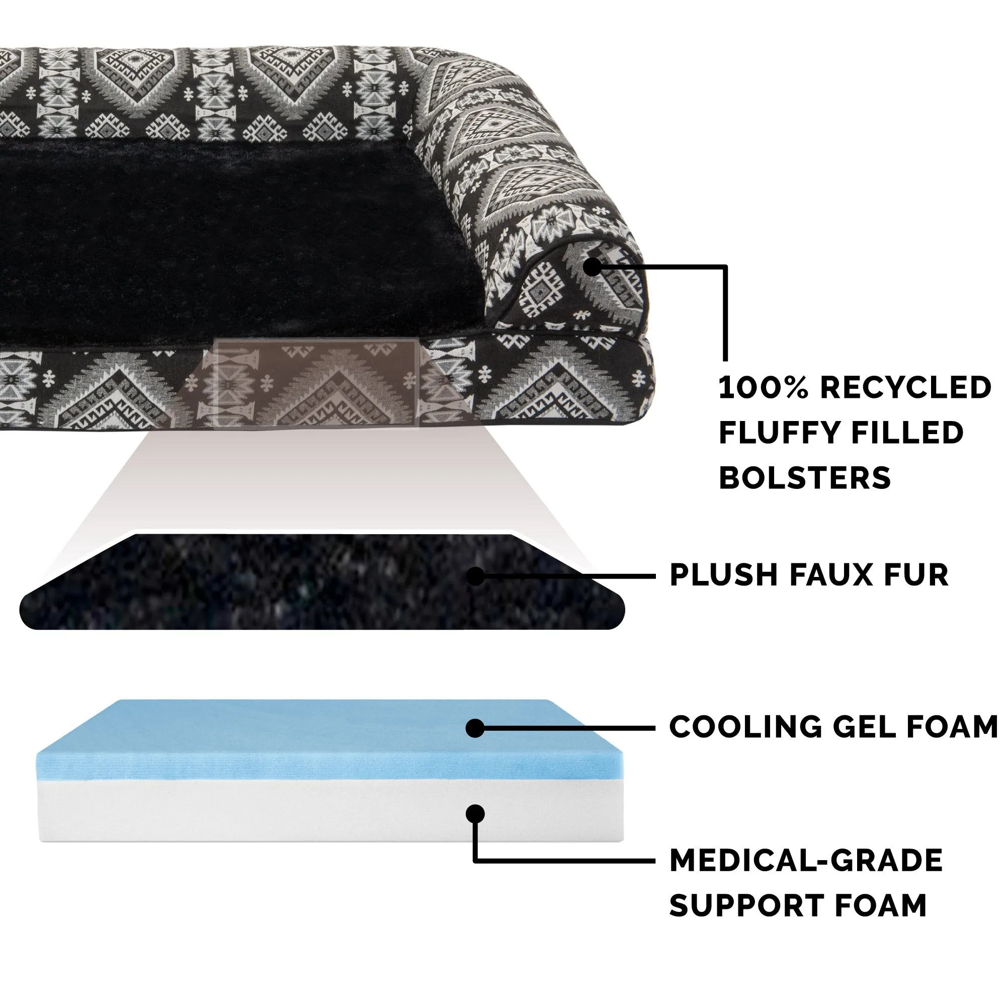 Southwest Kilim Sofa-Style Pet Bed